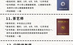 幼师资格证报考条件有哪些？