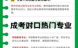 函授本科能教初中吗？