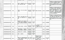 贵阳初中生定向招聘，面向哪些学生？