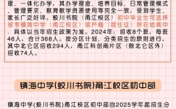 2025宁波小学招生何时开始？