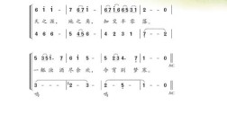 2025下小学音乐面试考什么？