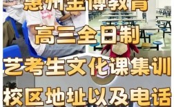 惠州高中哪家培训机构好？