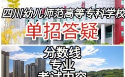 成都哪些专科院校开设幼师专业？