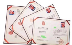 教师资格证高中美术重点