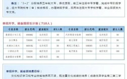 浏阳初中培训机构哪家强？