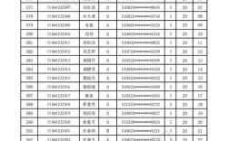 济南2025幼师资格证