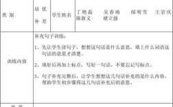 五年级语文辅导，如何高效提升？