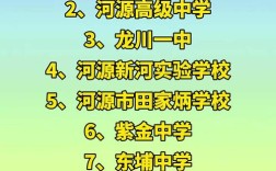 河源初中前十强，哪所最值得选？