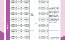 2025郴州小学招生何时开始？
