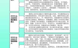 幼师证教案怎么写？关键步骤有哪些？