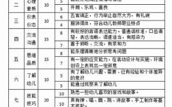 教师资格证小学语文试讲