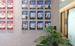 新东方初中辅导与机构，哪家更适合孩子？