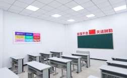 潍坊有高中全托机构吗？