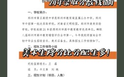 郑州高中美术学校排名