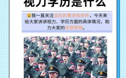 职业高中和普通高中当兵