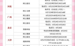 高中免试录取何时实施？