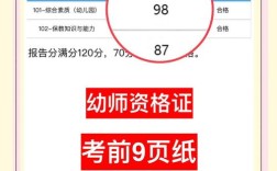 233网校幼师面试考什么？