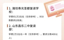 工作后想重读高中，可行吗？