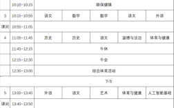 2025上海初中课改有哪些新变化？