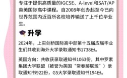 上实剑桥国际高中有何特色与优势？