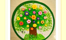 幼师美术教育究竟学什么？