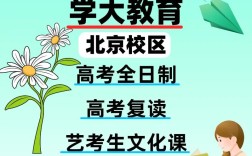 北大中小学培训平台有何特色？