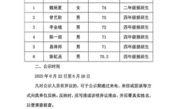 2025天河区小学招生政策有何变化？