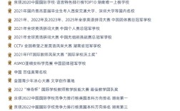 碧桂园国际学校初中学费