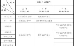 安徽小学教资报名何时开始？