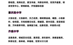 淄博张店小学招生何时开始？