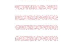 初中没毕业可以去读大专