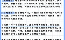 昆明高中补课一节课多少钱？