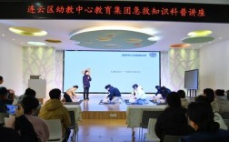 连云港幼师培训哪里靠谱？