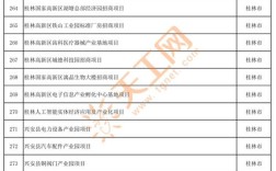 2025南宁幼师资格证