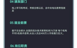 美术专业幼师能教小学吗