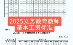 珠海幼师工资待遇究竟如何？