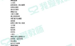 高中数学教师资格证考哪些核心内容？