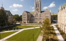 美国三所幼师大学有何特色与优势？