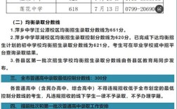 2025江西初中排名哪家强？数据来源与标准是什么？