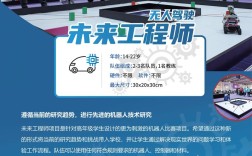 2025 WRO北京小学赛有何看点？