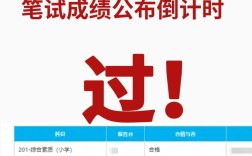 中小学教师资格考试笔试有哪些关键考点？