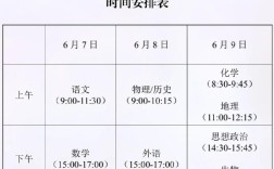 江苏高中毕业一般在几月？