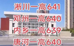 2025南阳高中分数线是多少？