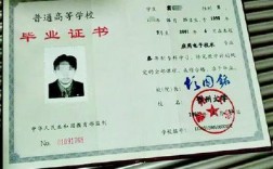 2001年高中毕业证图片样式有何特点？