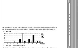 云南省特岗教师小学数学考什么？