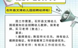 青海西宁幼师招聘信息网最新信息是什么？