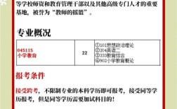 陕西师范大学 小学教育