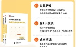 高中物理学科知识与教学能力如何有效融合？