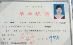 网络教育初中毕业证国家认可吗？