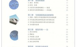 天津高中教材用哪个版本？